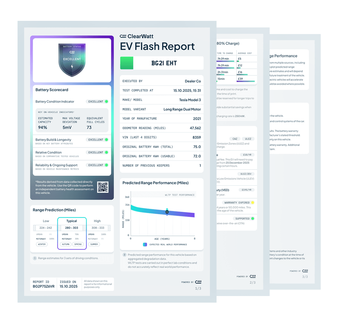 ClearWatt Flash Reports preview
