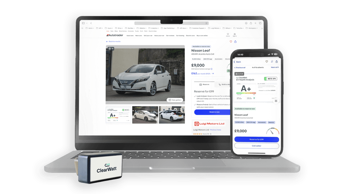 CW Test and Monitor Illustration