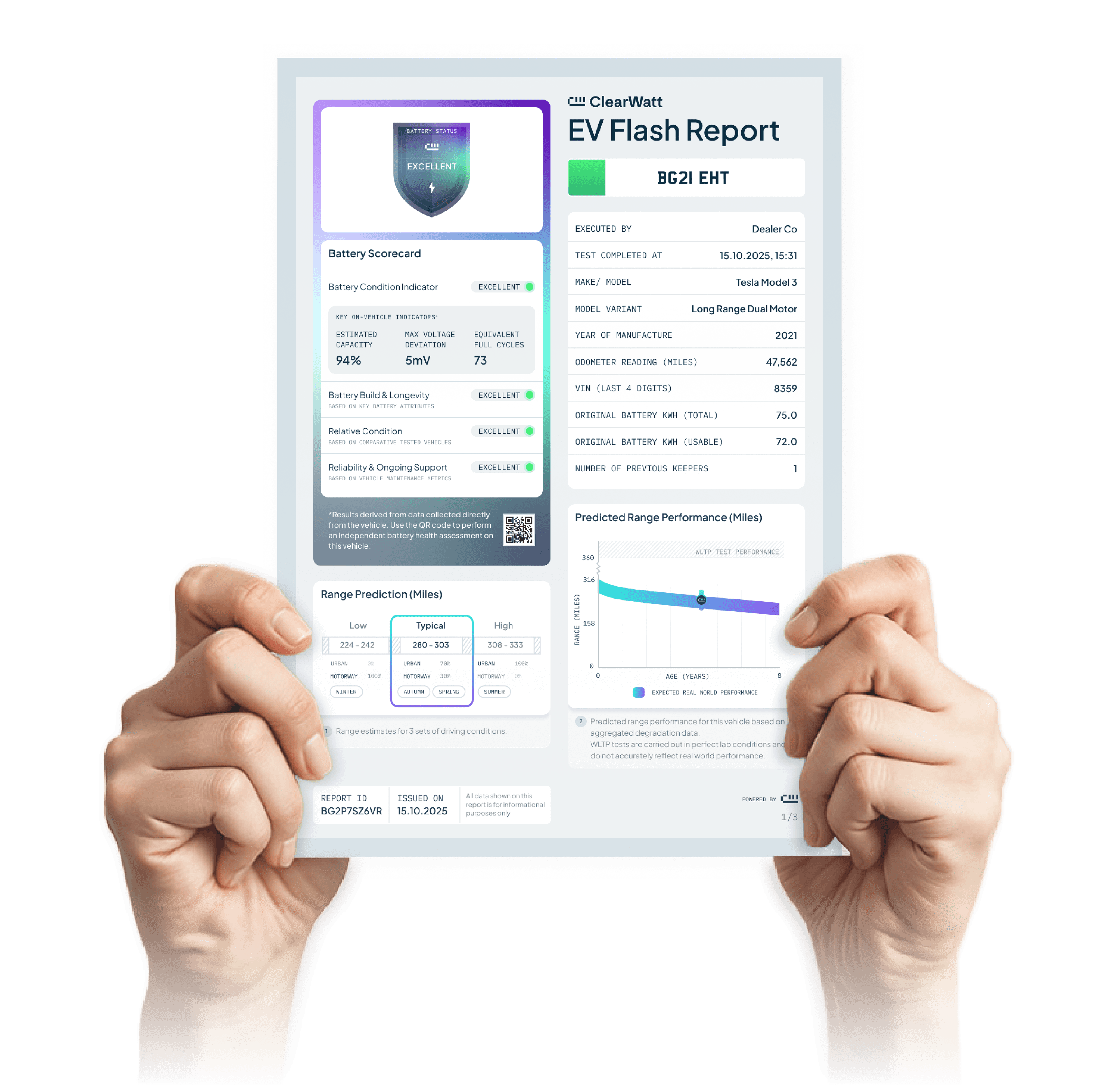 CW EVFR illustration